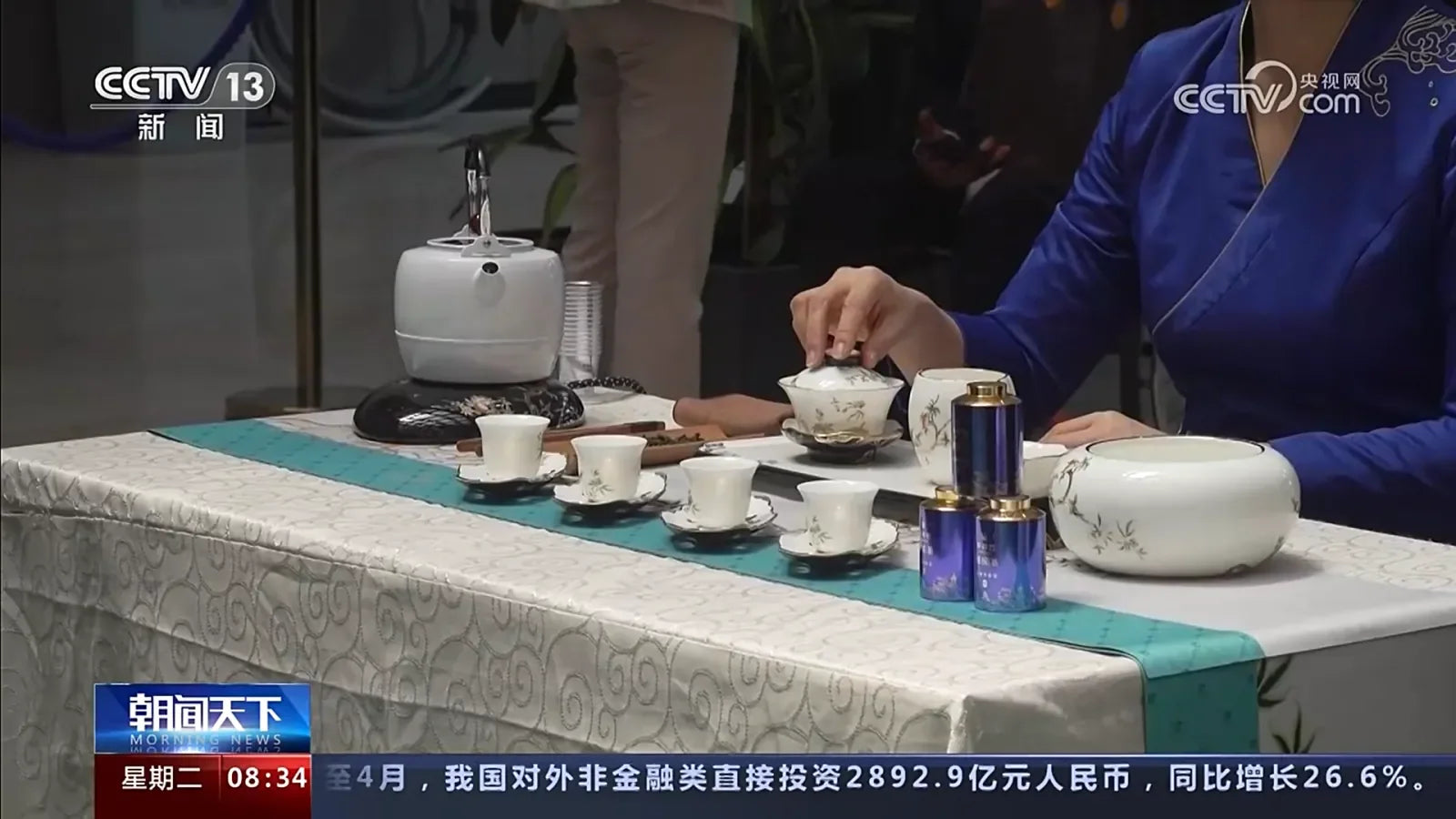 全球巡回展记录
